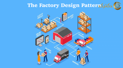دیزاین پترن کارخانه: تسهیل ساخت اشیاء در برنامه‌نویسی نرم‌افزار